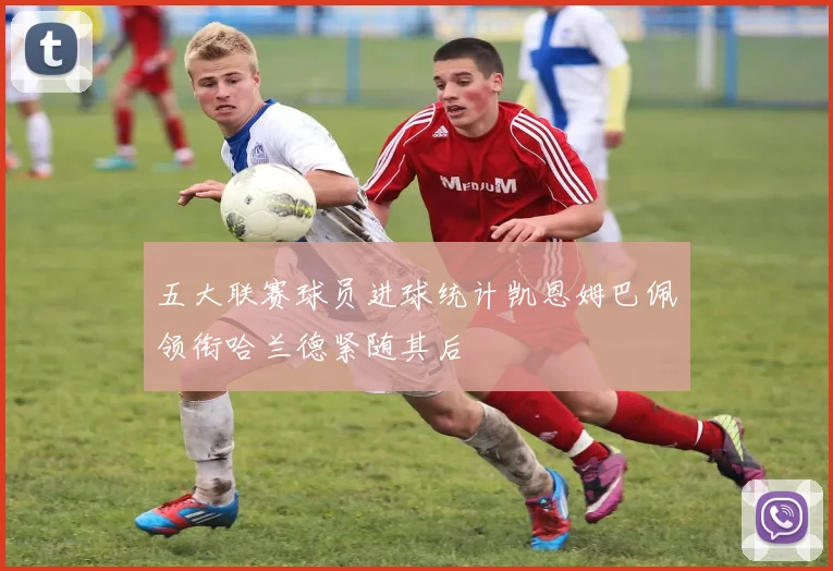 五大联赛球员进球统计凯恩姆巴佩领衔哈兰德紧随其后
