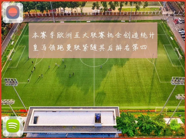 本赛季欧洲五大联赛机会创造统计皇马领跑曼联紧随其后排名第四